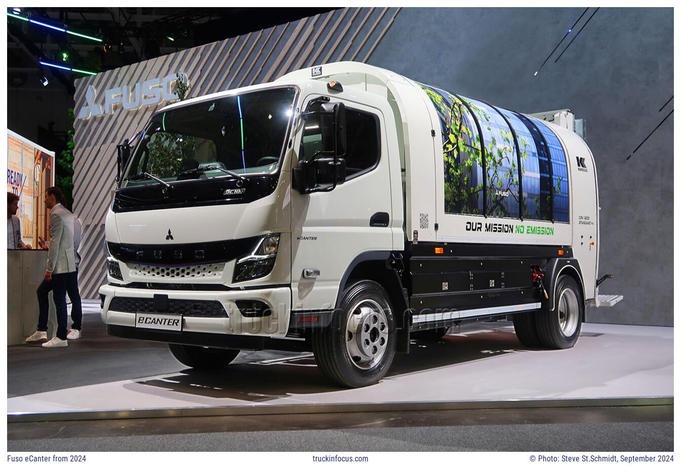 Fuso eCanter from 2024 Photo September 2024