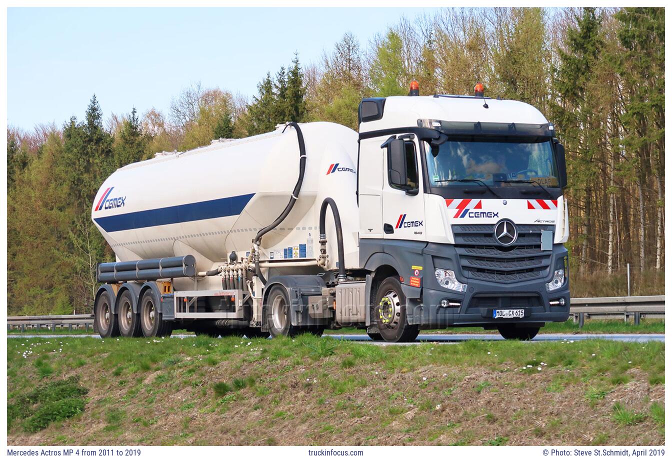 Mercedes Actros MP 4 from 2011 to 2019 Photo April 2019