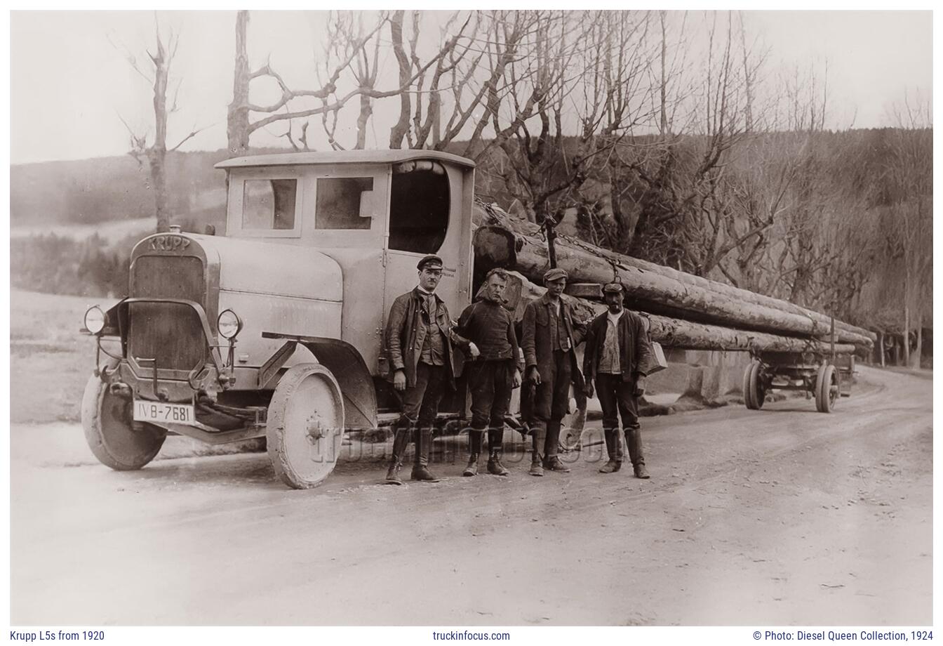 Krupp L5s from 1920 Photo 1924