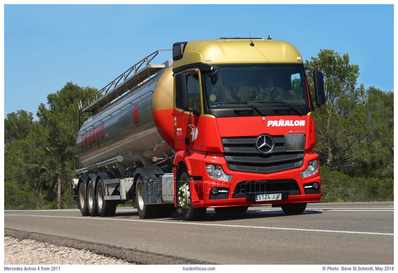 Mercedes Actros 4 from 2011 Photo May 2018