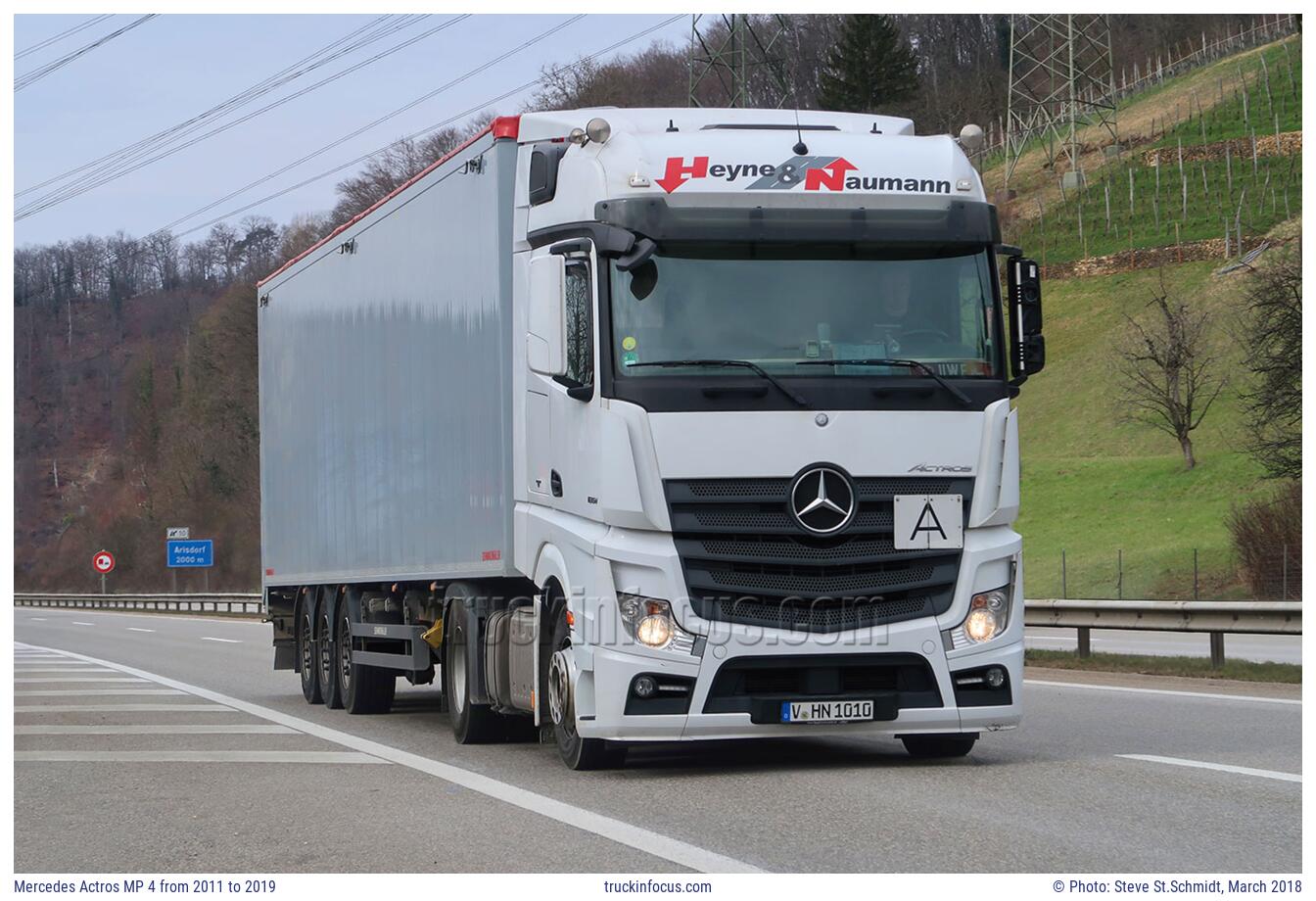 Mercedes Actros MP 4 from 2011 to 2019 Photo March 2018