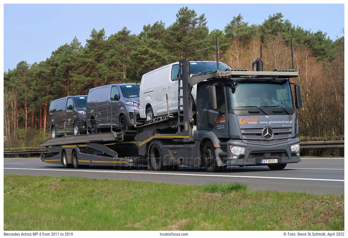 Mercedes Actros MP 4 from 2011 to 2019 Foto April 2022