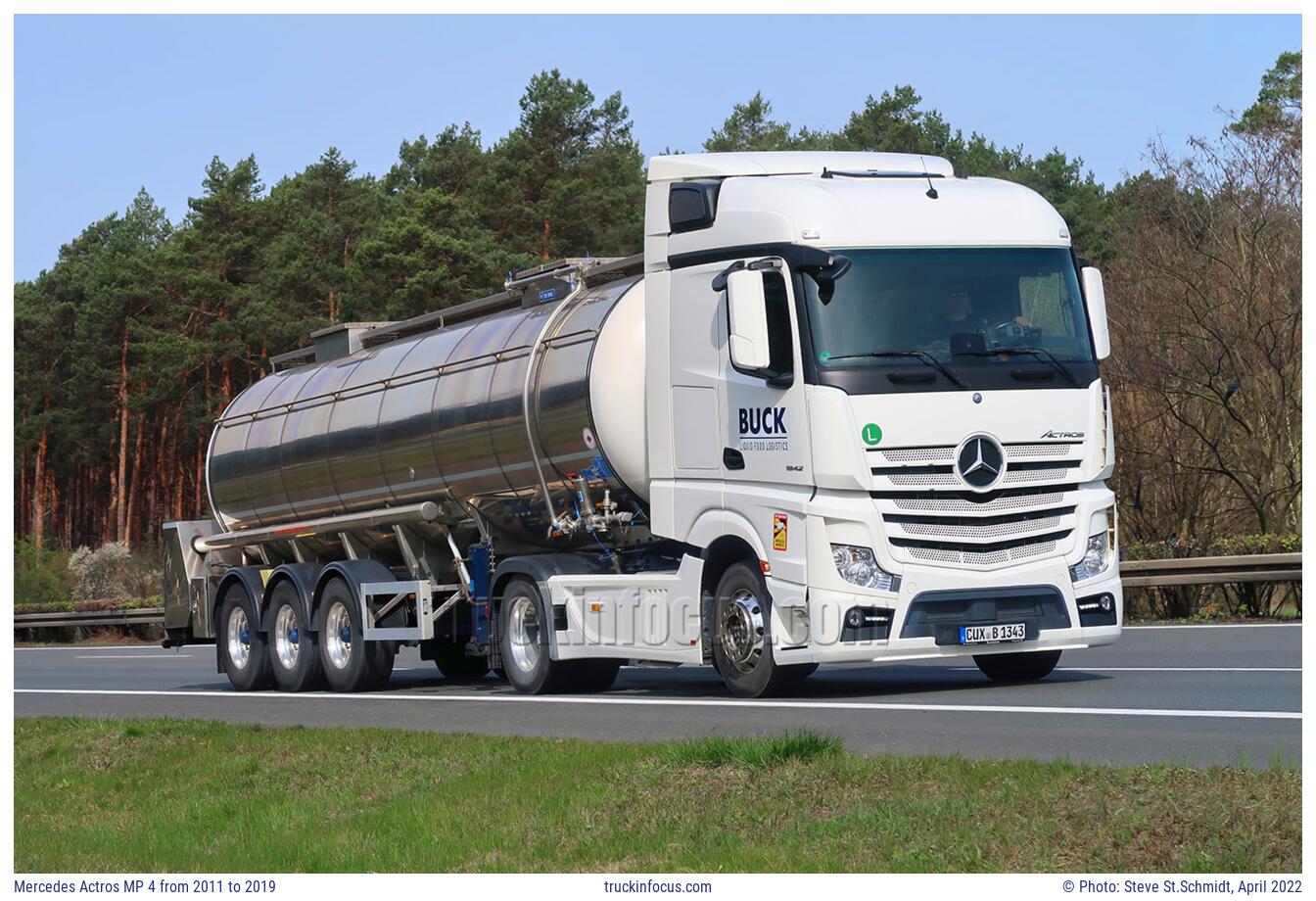 Mercedes Actros MP 4 from 2011 to 2019 Photo April 2022
