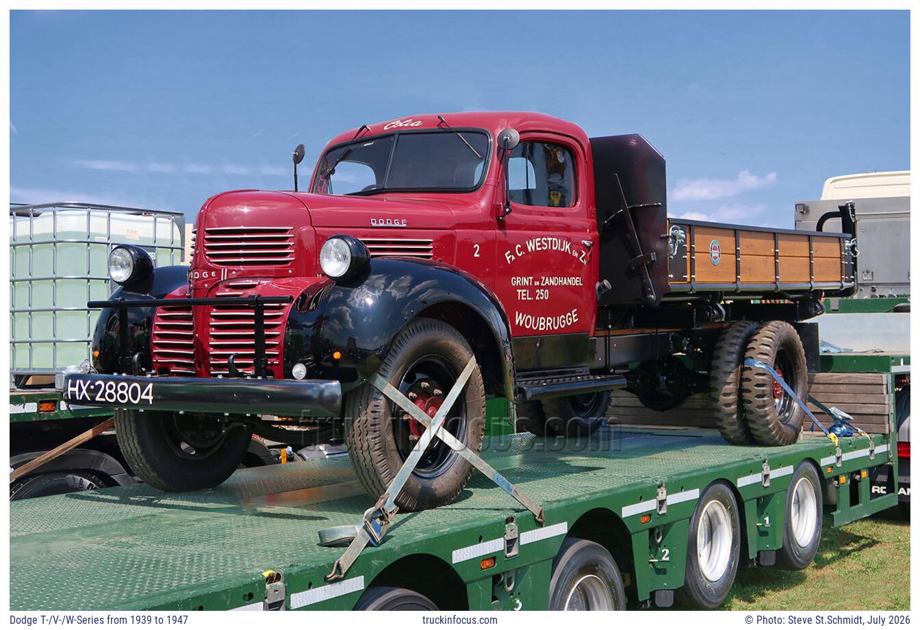 Dodge T-/V-/W-Series from 1939 to 1947 Photo July 2026