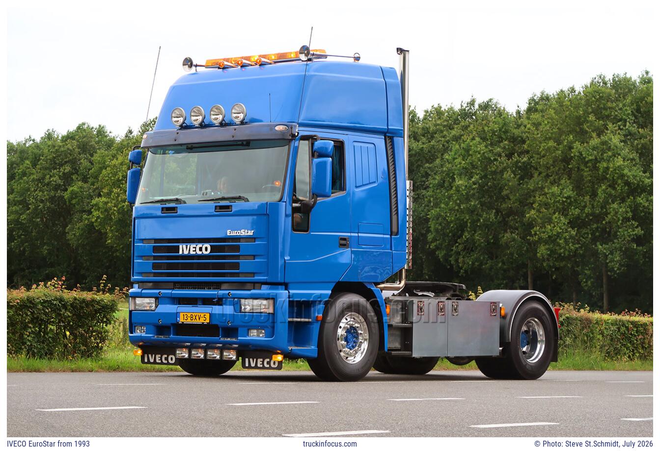 IVECO EuroStar from 1993 Photo July 2026