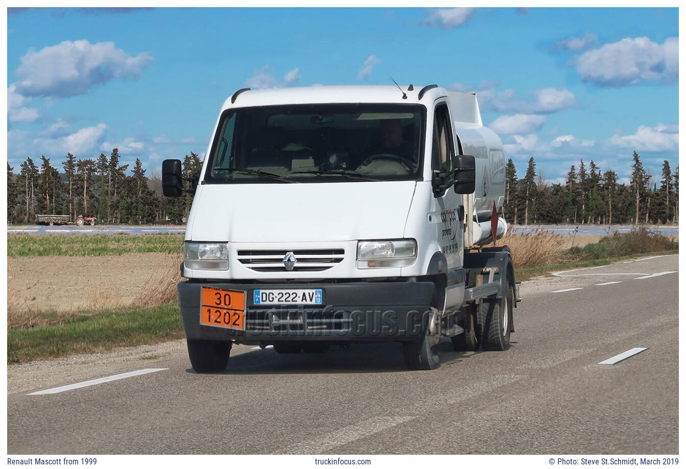 Renault Mascott from 1999 Photo March 2019