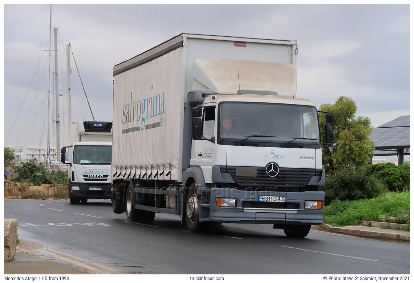 Mercedes Atego 1 HD from 1998 Photo November 2021