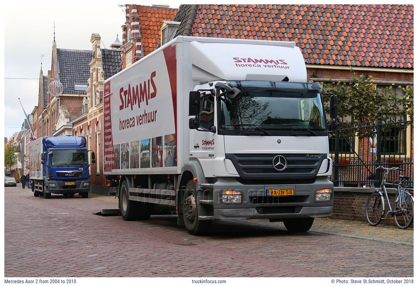 Mercedes Axor 2 from 2004 to 2010 Photo October 2018