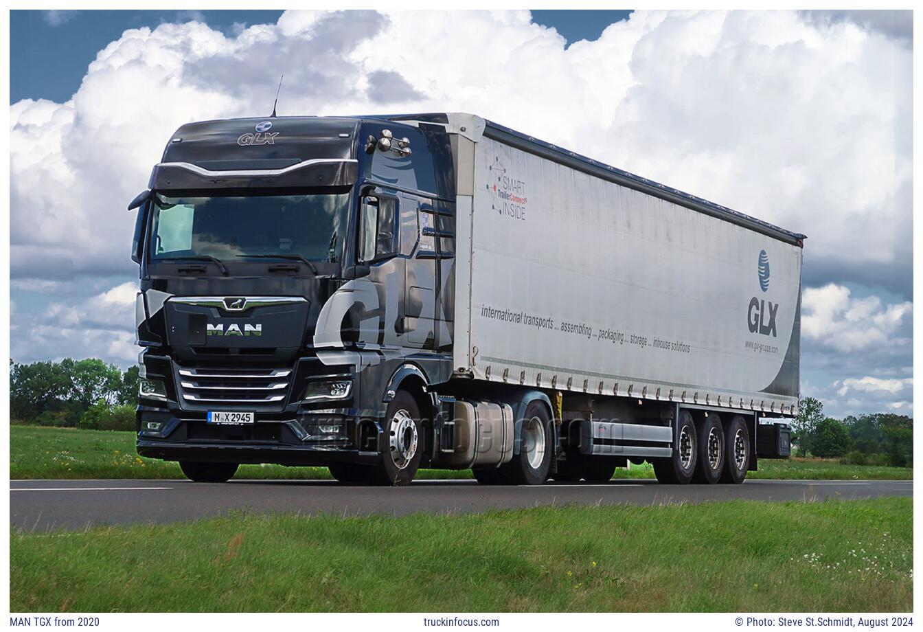 MAN TGX from 2020 Photo August 2024