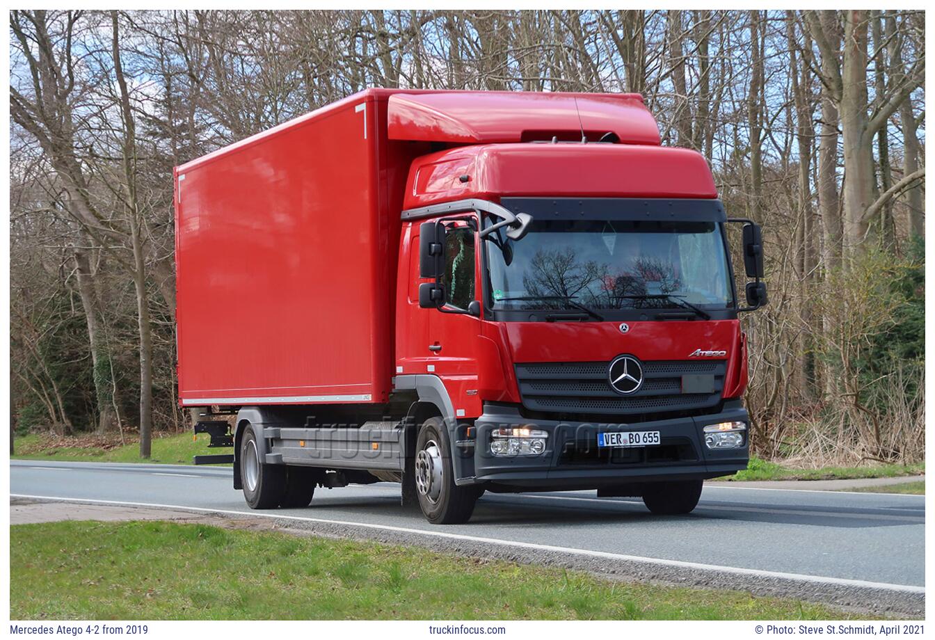 Mercedes Atego 4-2 from 2019 Photo April 2021