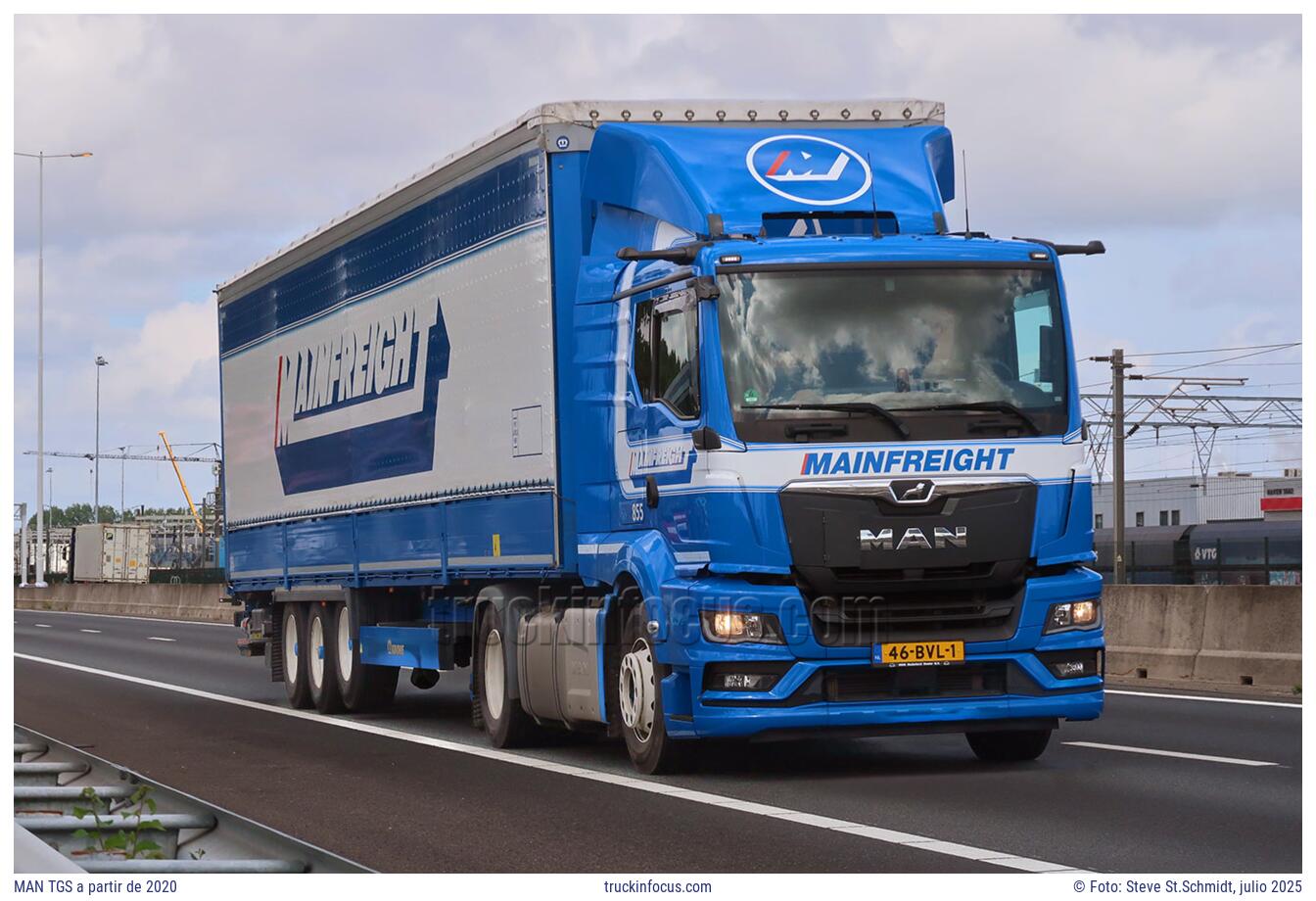 MAN TGS a partir de 2020 Foto julio 2025