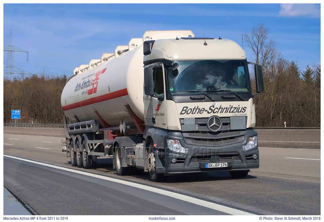 Mercedes Actros MP 4 from 2011 to 2019 Photo March 2018
