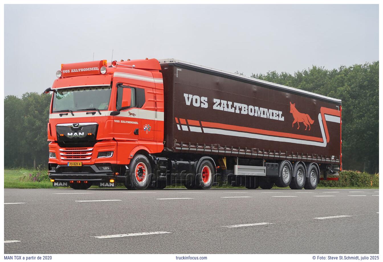MAN TGX a partir de 2020 Foto julio 2025