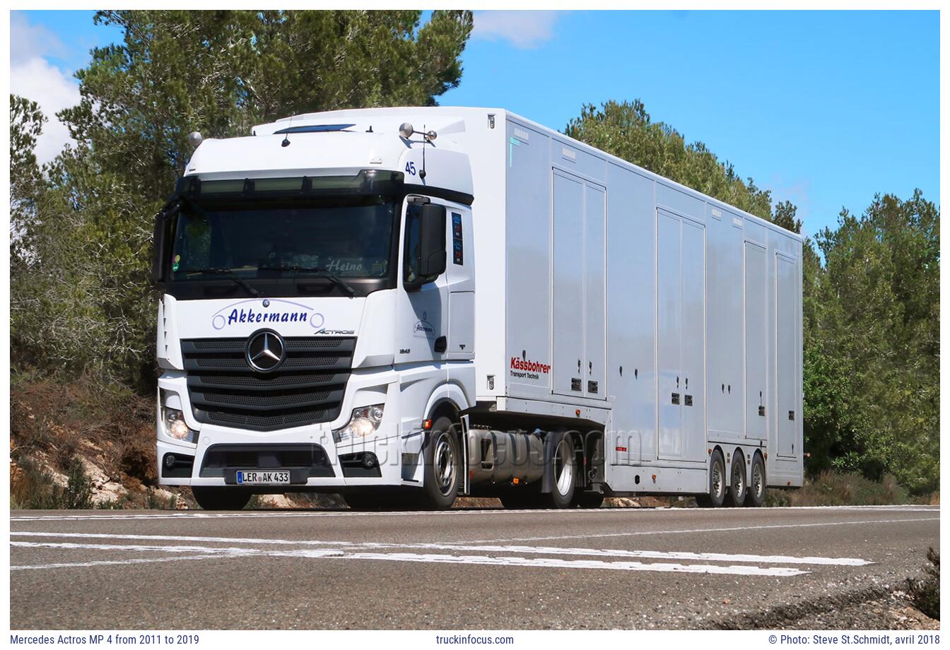 Mercedes Actros MP 4 from 2011 to 2019 Photo avril 2018