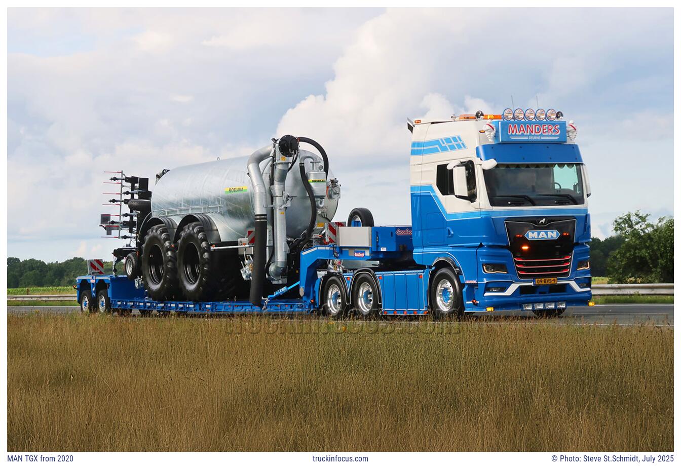 MAN TGX from 2020 Photo July 2025