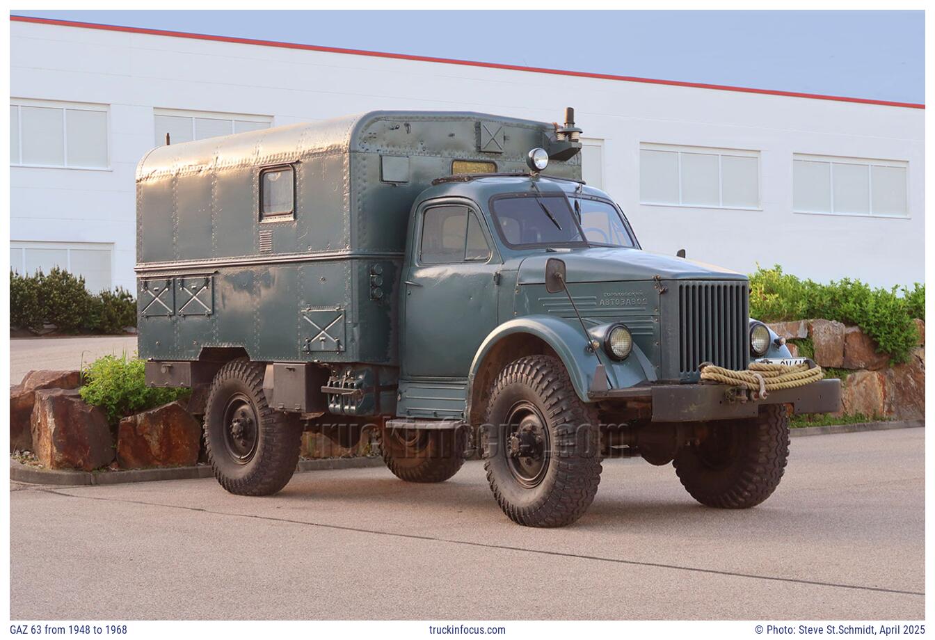 GAZ 63 from 1948 to 1968 Photo April 2025