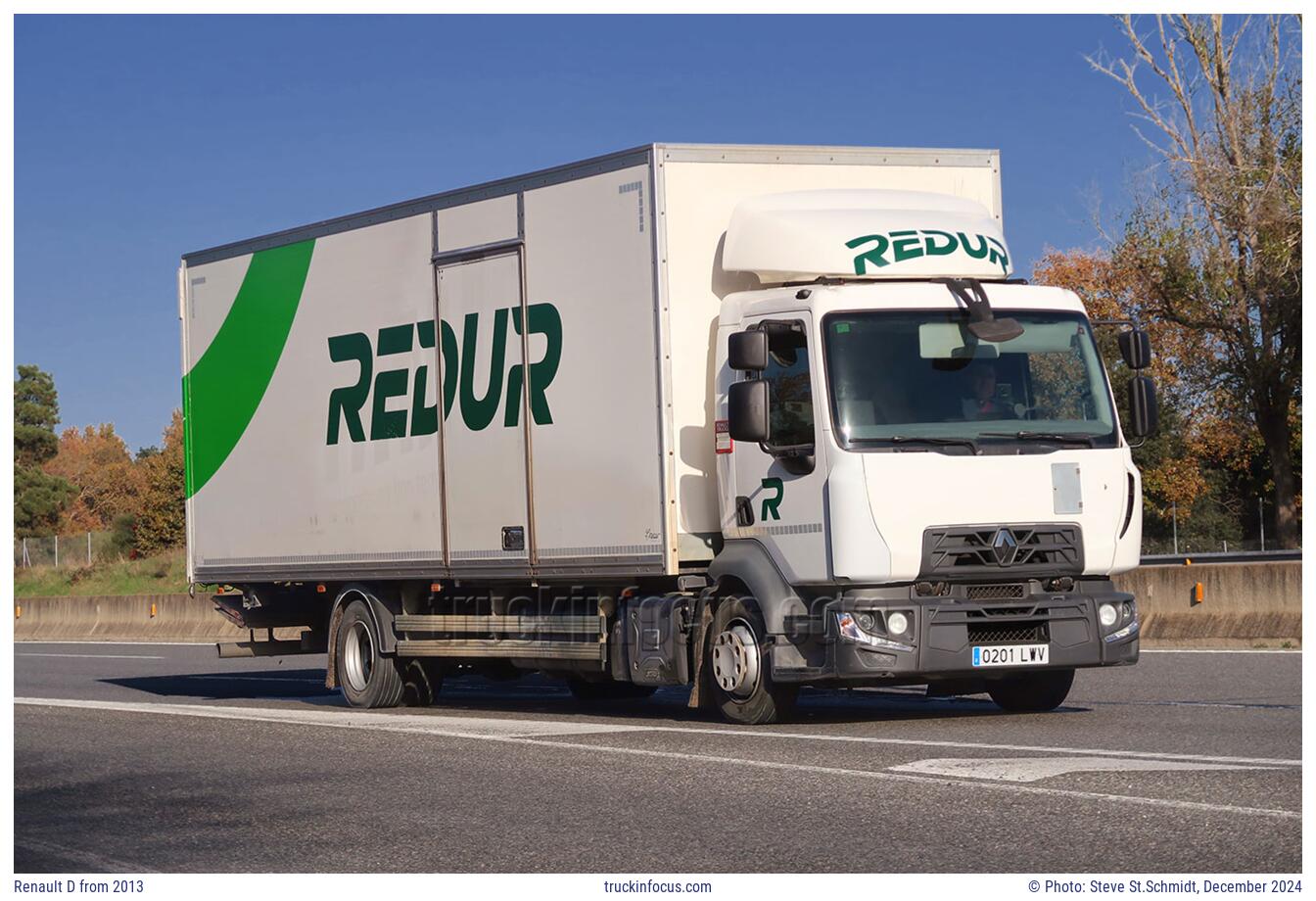 Renault D from 2013 Photo December 2024