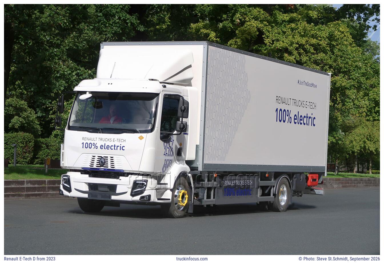 Renault E-Tech D from 2023 Photo September 2026