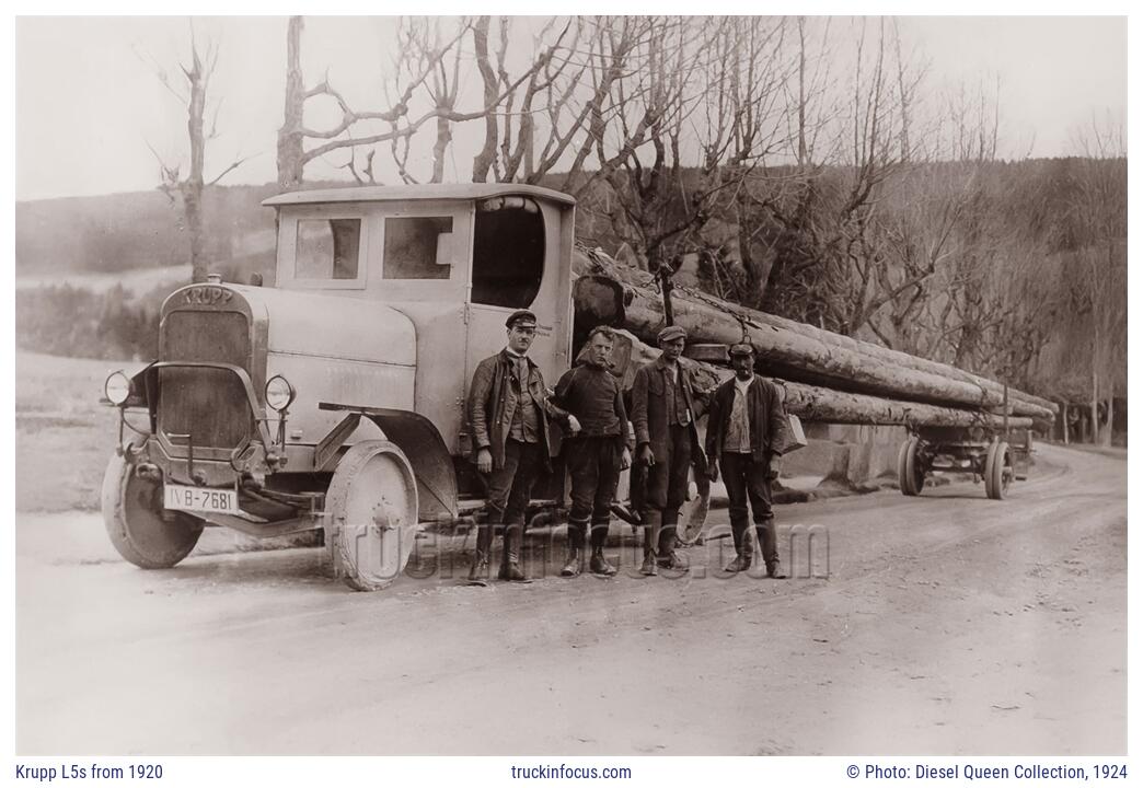 Krupp L5s from 1920 Photo 1924
